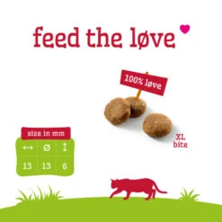 Smolke Kattenvoer Adult Lam -Beeztees Winkel 1040261 3