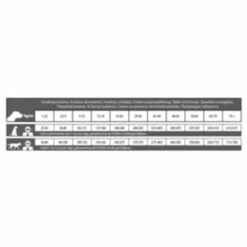 CaroCroc Hondenvoer Original 9 CaroCroc Hondenvoer Original -Beeztees Winkel 1067469 4