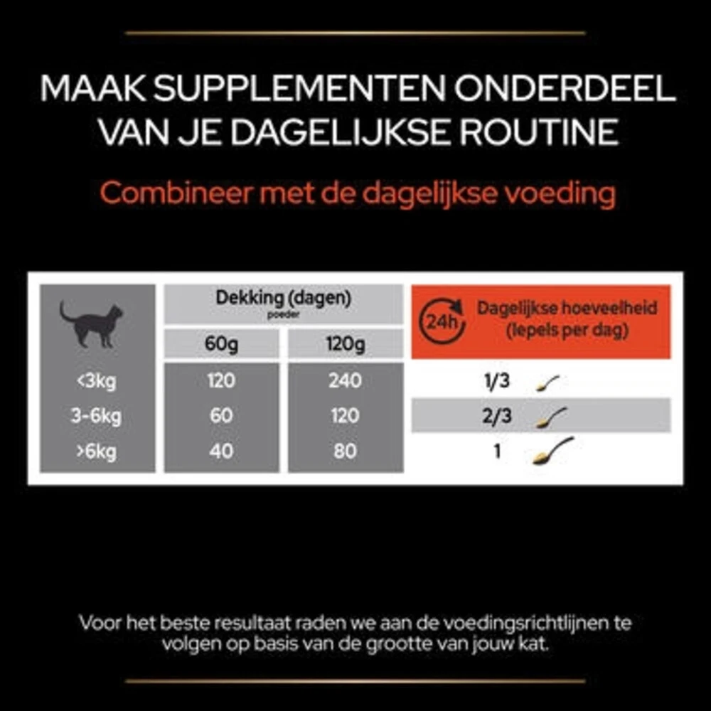 Pro Plan Supplement Poeder Voor Katten Multivitamine 4 Pro Plan Supplement Poeder Voor Katten Multivitamine - Afbeelding 2
