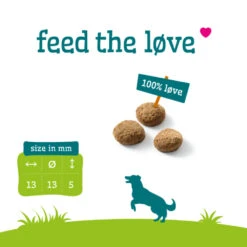 Smolke Hondenvoer Weight Control 8 Smolke Hondenvoer Weight Control -Beeztees Winkel 798555 3