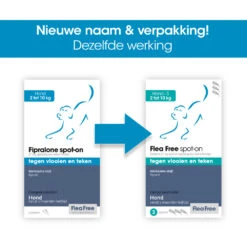 Flea Free Spot On Anti Vlooiendruppels Hond 2 - 10 Kg -Beeztees Winkel 964329 2
