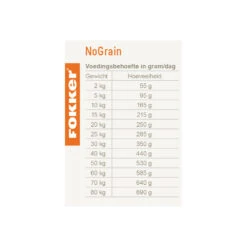 Fokker Country Balance Graanvrij -Beeztees Winkel 993875 2